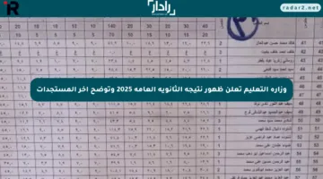 وزارة التعليم تعلن ظهور نتيجة الثانوية العامة 2025 وتوضح آخر المستجدات